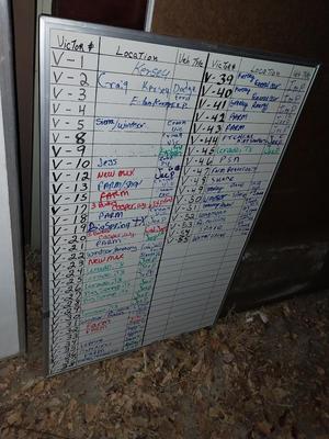 TWO WHITE BOARDS