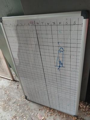 TWO WHITE BOARDS