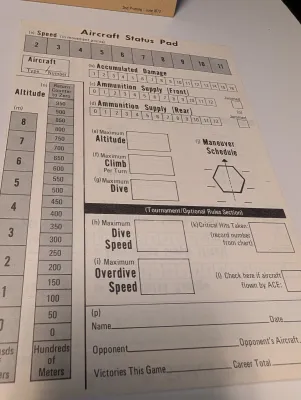 Richthofen's War Board Game