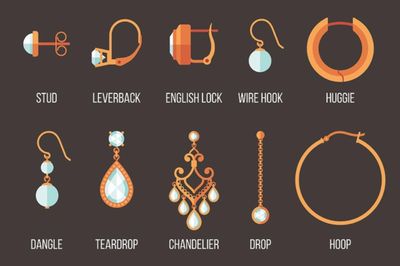 EXAMPLES OF EARRING CLASPS
