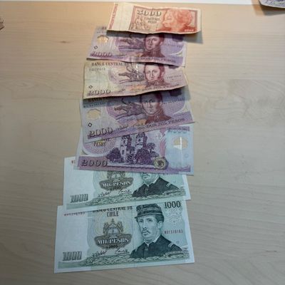 International Currencies (ST-BM)