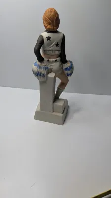 Sale Photo Thumbnail #255: Missing the cork on the bottom

The Vintage 1978 Hoffman Dallas Cowboys Cheerleader Whiskey Decanter is a collectible porcelain liquor bottle manufactured by the Hoffman Distilling Company. Resembling the iconic Dallas Cowboys cheerleaders in their classi