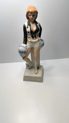 Sale Photo Thumbnail #252: Missing the cork on the bottom

The Vintage 1978 Hoffman Dallas Cowboys Cheerleader Whiskey Decanter is a collectible porcelain liquor bottle manufactured by the Hoffman Distilling Company. Resembling the iconic Dallas Cowboys cheerleaders in their classi
