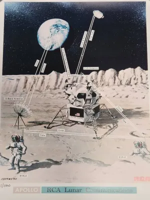 LIMITED EDITION "LUNAR COMMUNICATIONS" PRINT BY JAMES BURNS