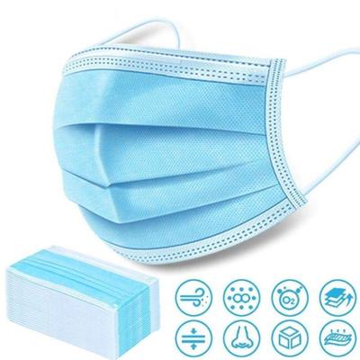 #Non-Medical Face Masks, 3 ply protection 50 masks.