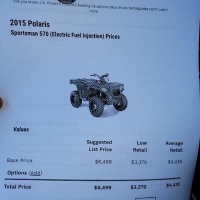 2015 Polaris Sportsman 570 4-wheeler