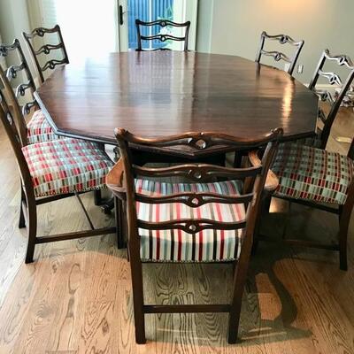 octagonal dining table $$1,195 SOLD
originally $4,200
90 X 66 X 30"
set of 8 19th century Chippendale style dining chairs imported...