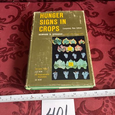 Hunger Signs in Crops