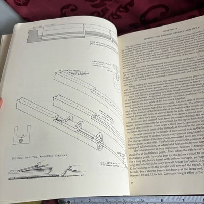 Recreating the American Longrifle Buchele SHUMWAY ALEXANDER 5TH ED 2007 REPRINT