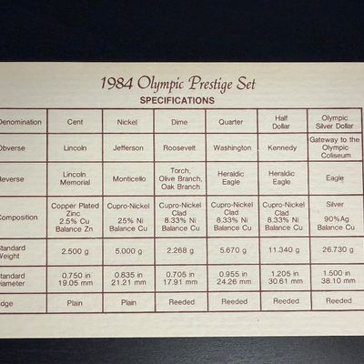 1984 United States Mint Olympic Prestige Proof Coin Set with Box