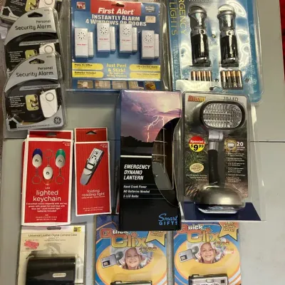 Lights, Cameras, Alarms!