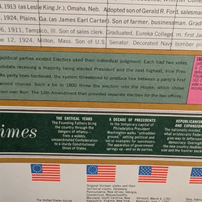 2 - Vintage 1970 Presidents Of The US Poster - Washington To Kennedy 36" x 24 1/2" #6