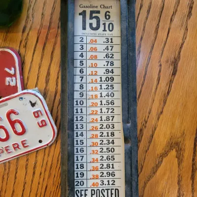 Sale Photo Thumbnail #434: Gasoline Chart 