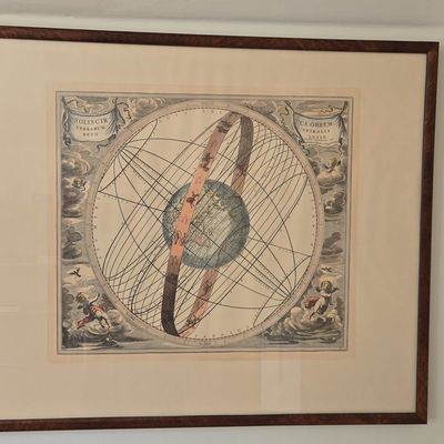 Sale Photo Thumbnail #143: Petrus Schenk Harmonia Macrocosmica Solis Circa Orbem Terrarum Spiralis Revolutio Celestial Map