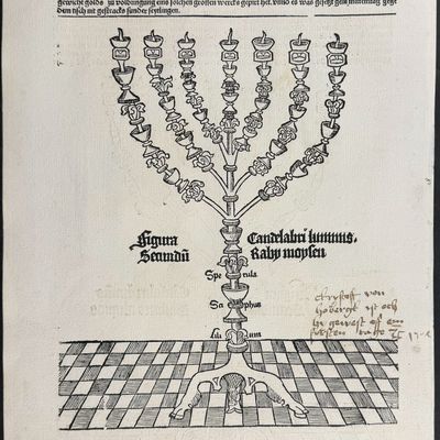 Schedel, pub. 1493 - Menorah