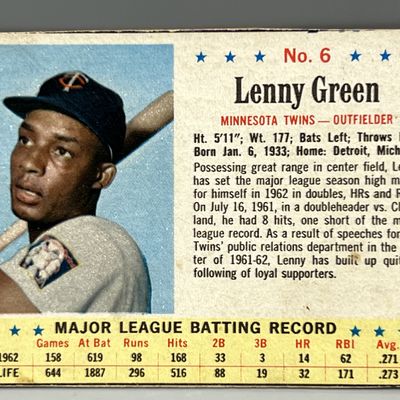 1963 Post Cereal Lenny Green SP #6
