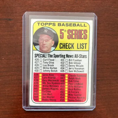 1969 Topps Baseball Card. Series 5 Checklist - Mickey Mantle. Card #412