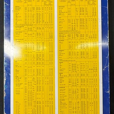 Sale Photo Thumbnail #160: Pressures Michelin Car Tyres Cross Ply Radial SST Tire Sign
