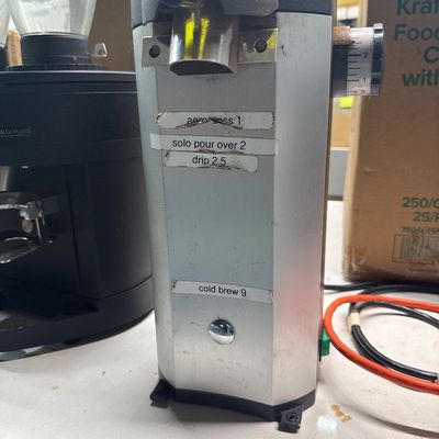 102 - Coffee Grinder