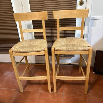Pair of Counter Height Bar Chairs 