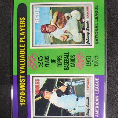 Sale Photo Thumbnail #644: I04272 | 1975 Topps #208 Baseball Card