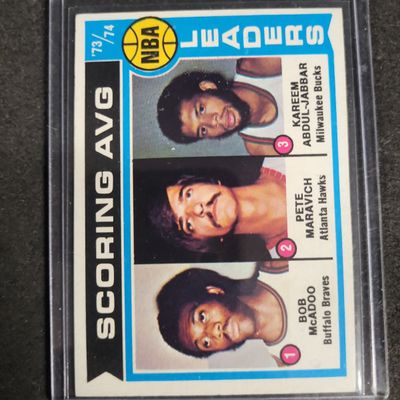 Sale Photo Thumbnail #602: I04263 | 1974 Topps Scoring Leaders Basketball Card