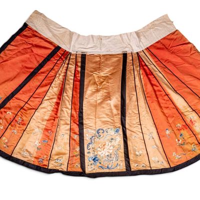 Sale Photo Thumbnail #390: Authentic Antique Silk Chinese Mamianqun Skirt