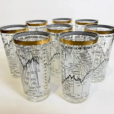 Vintage Cera Dow Jones Industrial Average Bar Glasses Set 