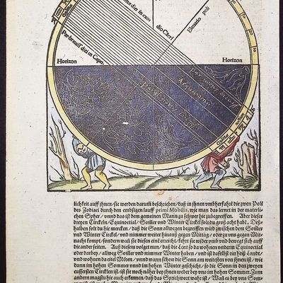 Sale Photo Thumbnail #51: Munster, pub. 1592 - Horizon Calculation or Diagram, Sunrise and Sunset Measurements
