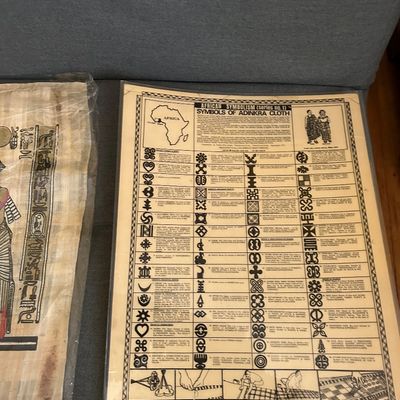 Sale Photo Thumbnail #120: Vintage educational poster titled "African Symbolism (series no. 1) Symbols of Adinkra Cloth," detailing various symbols and their meanings, displayed alongside an Egyptian papyrus painting.