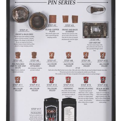 A Disney Store "Countdown to the Millennium" Pin Manufacturing Display.