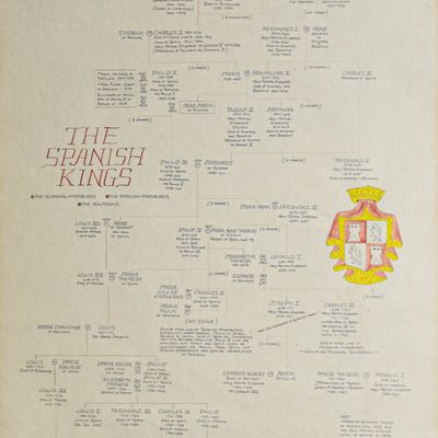 Ink and Wash on Paper Genealogical Chart The Spanish Kings