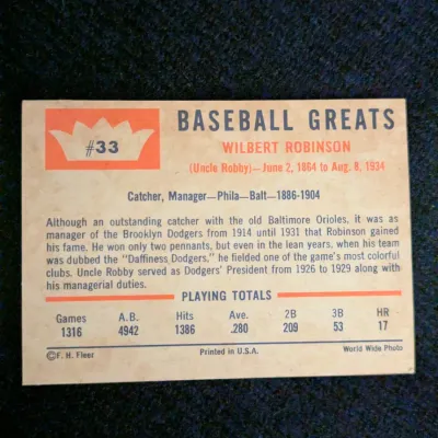 1960 Fleer Baseball Greats Wilbert Robinson #33 Trading Card