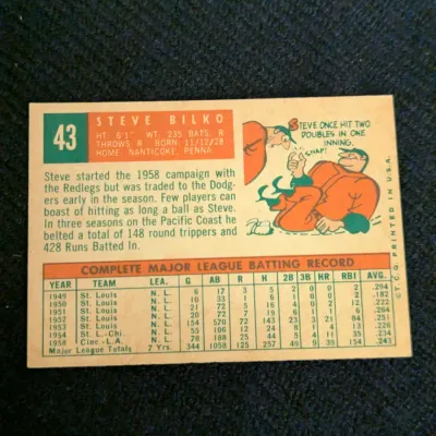 1959 Topps Steve Bilko #43 Los Angeles Dodgers Baseball Card