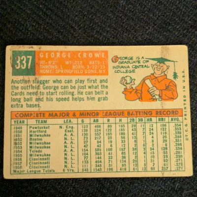1959 Topps George Crowe #337 St. Louis Cardinals Baseball Card