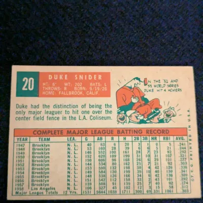 1959 Topps Duke Snider #20 Los Angeles Dodgers Baseball Card