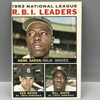 Sale Photo Thumbnail #137: 1964 Topps #11 NL RBI Leaders W/ Hank Aaron