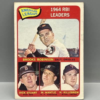 Sale Photo Thumbnail #15: 1964 Topps #5 - AL RBI Leaders W/ Mickey Mantle