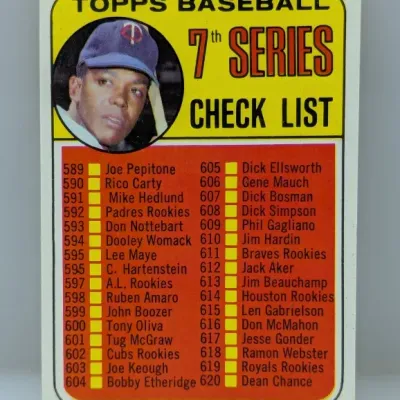 1970 Topps Baseball 7th Series Checklist card (#588) featuring Tony Oliva, unmarked and in excellent vintage condition.