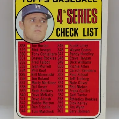 Vintage 1969 Topps Baseball 4th Series Checklist trading card #349 featuring Dick Williams, shown in unmarked condition.