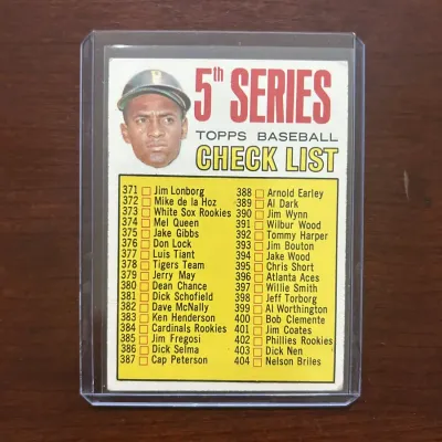 1967 Topps Baseball Card. 5th Series Checklist - Roberto Clemente. Card #361