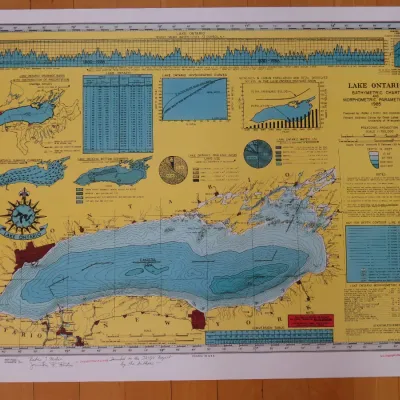 Sale Photo Thumbnail #453: Ristic Great lakes maps