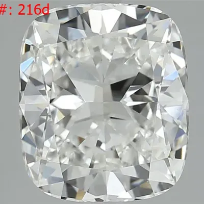 Sale Photo Thumbnail #663