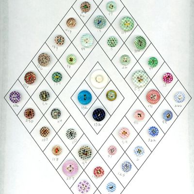 Sale Photo Thumbnail #232: A CARD OF DIVISION ONE CHINA BUTTONS