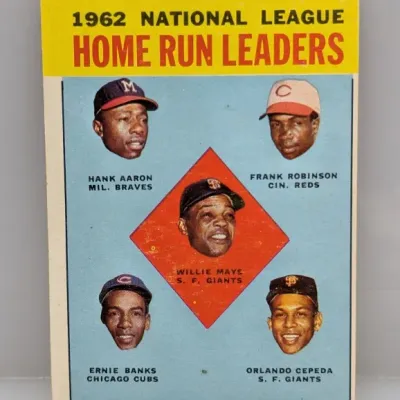 Sale Photo Thumbnail #79: 1963 Topps #3 1962 National League Home Run Leaders baseball card featuring Willie Mays, Hank Aaron, Frank Robinson, Ernie Banks, and Orlando Cepeda.