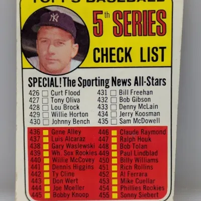 Sale Photo Thumbnail #87: 1969 Topps Baseball 5th Series Checklist card featuring Mickey Mantle in a circular portrait.