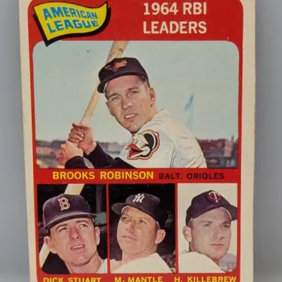 Sale Photo Thumbnail #71: 1965 Topps #4 1964 RBI Leaders baseball card featuring Brooks Robinson, Dick Stuart, Mickey Mantle, and Harmon Killebrew.