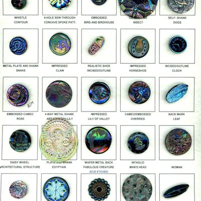 Sale Photo Thumbnail #408: A CARD OF DIVISION 1 AND 3 ASSORTED BLACK GLASS BUTTONS