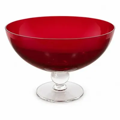 Lot 308  
Ruby Red Glass Footed Compote with Clear Knop Stem