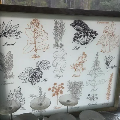 Sale Photo Thumbnail #109: Framed botanical spice and herb chart print with a brown frame, displayed behind clear glassware.